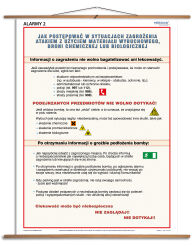 Alarmy! Jak zachować się w sytuacjach zagrożenia aktem terroru