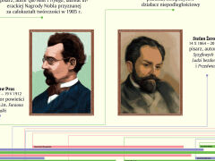 1000 lat kultury polskiej - od oświecenia po współczesność - 2